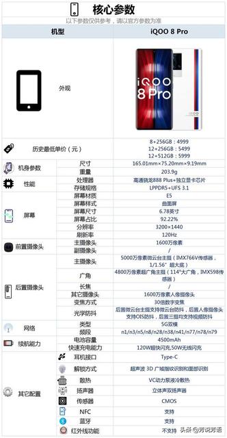 Fold有哪些亮点和不足
