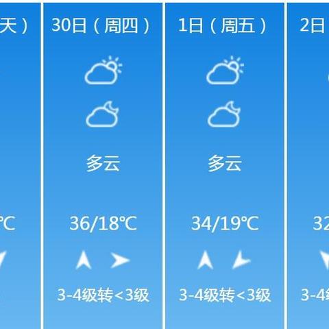【河南未来15天天气预报】河南未来15天气情况查询