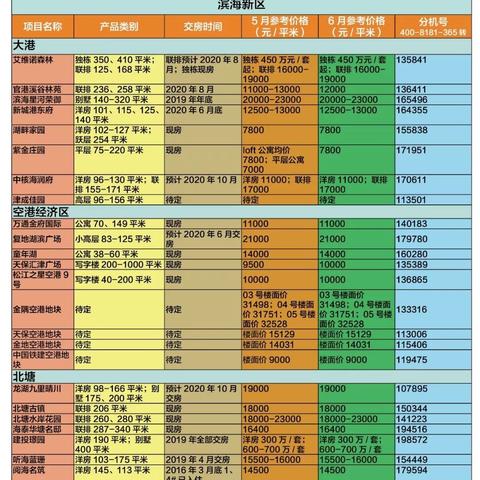 天津市中考没过会怎么样