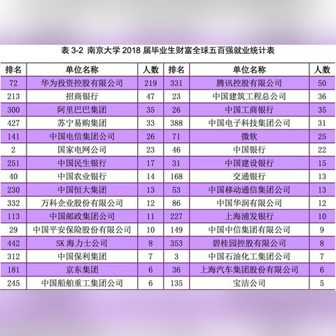 西安市201路线怎么走