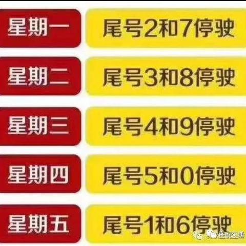 石家庄市都有哪个县限号