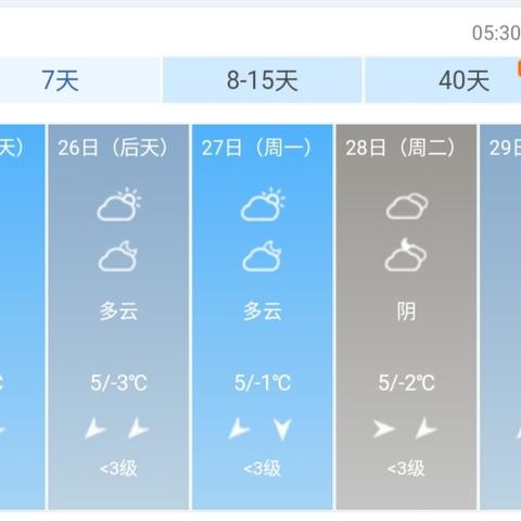 【天津未来15天天气预报】天津未来15天气情况查询