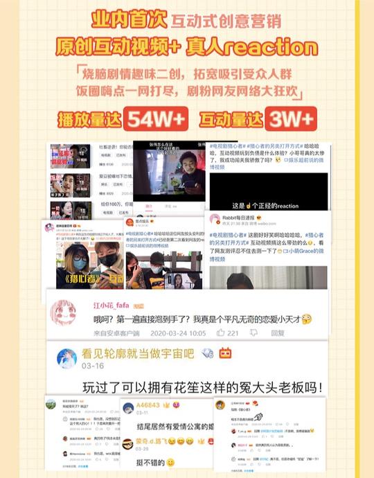 互动视频ugc下沉+同人文学剧本杀应用，爱奇艺试水koc玩转ip营销