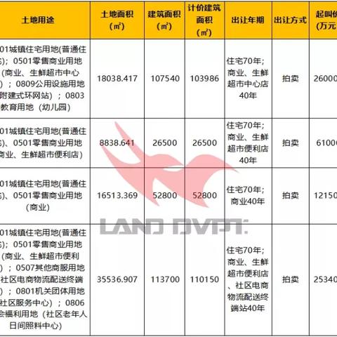厦门建发国贸的相关长尾关键词有哪些