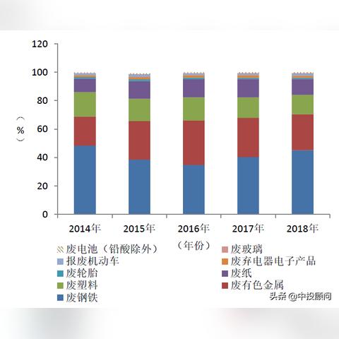 摩羯女2024年提升运势物品（摩羯女2020下半年的运势）