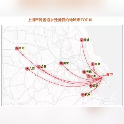 盐城至合肥汽车时刻表相关长尾关键词有哪些