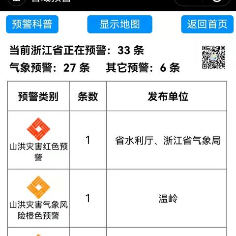 浙江温州市瑞安市有台风的长尾关键词有哪些