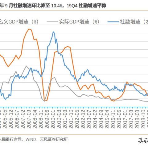 江苏苏州常熟市工商行政管理局的长尾关键词有什么