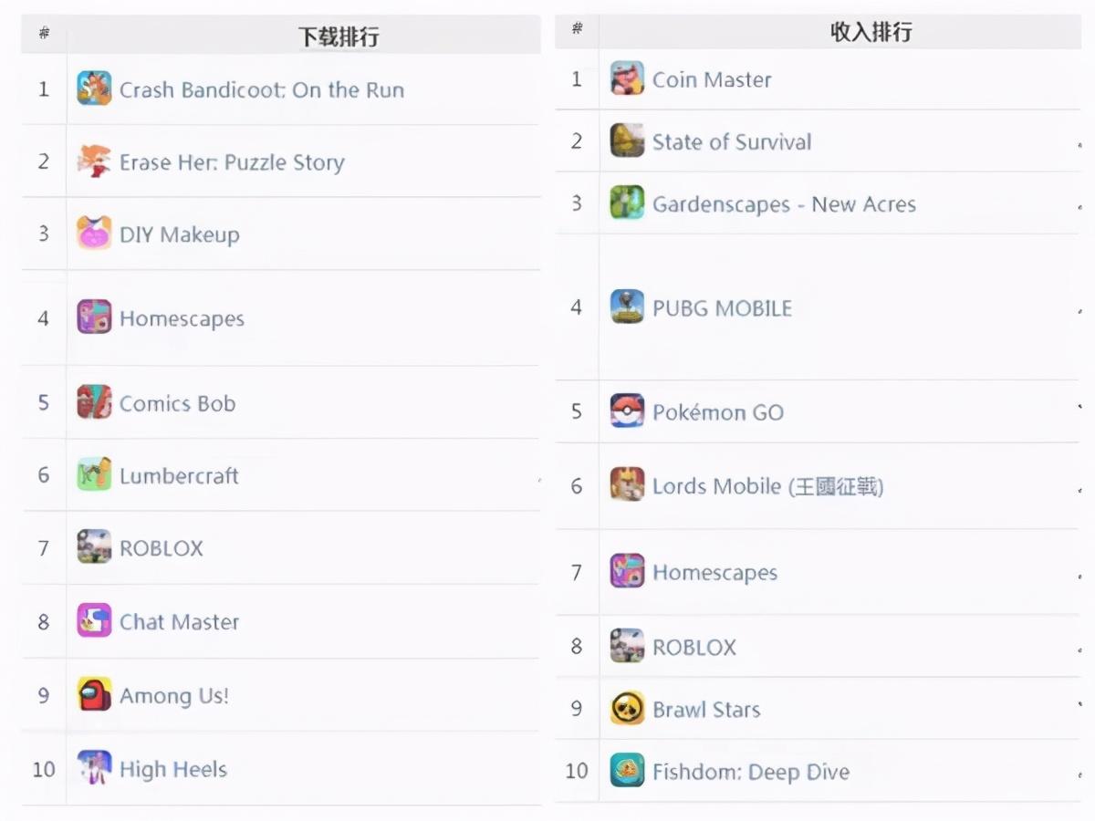 原神 德国人怎么看(原神皮耶罗有多强)