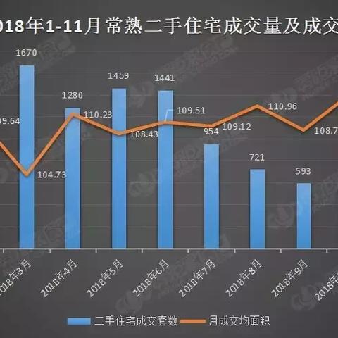 苏州常熟区110怎么打