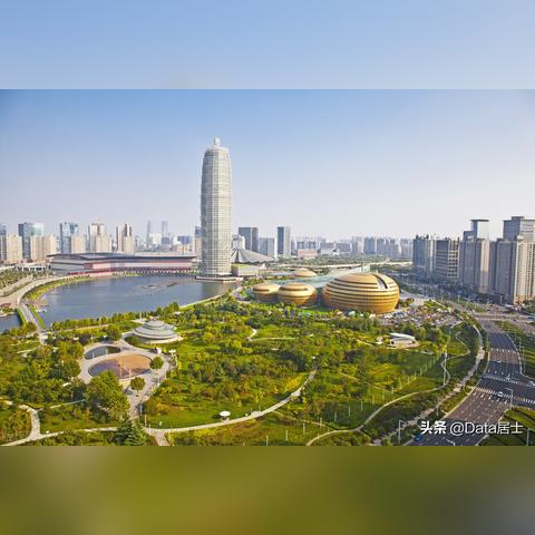 无锡市对比郑州市怎么样