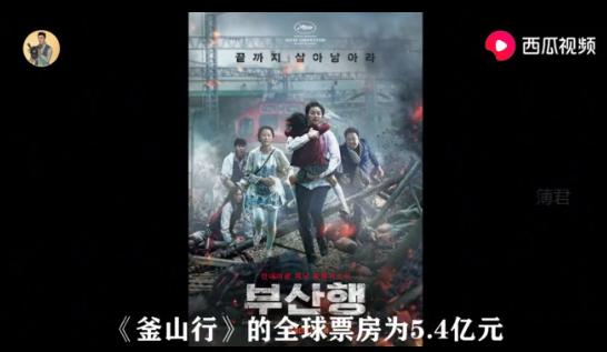 好看视频的视频收入怎么算啊快手播放量盈利怎么结算