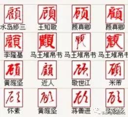 河南周口市顾姓的长尾关键词有什么