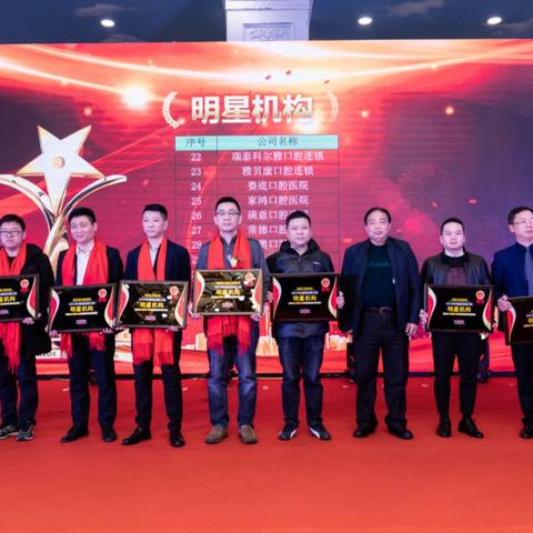 临沂市唯雅口腔的长尾关键词有什么