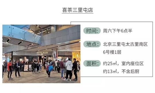 喜茶们的“骗局”，开茶饮店真的是暴利吗？