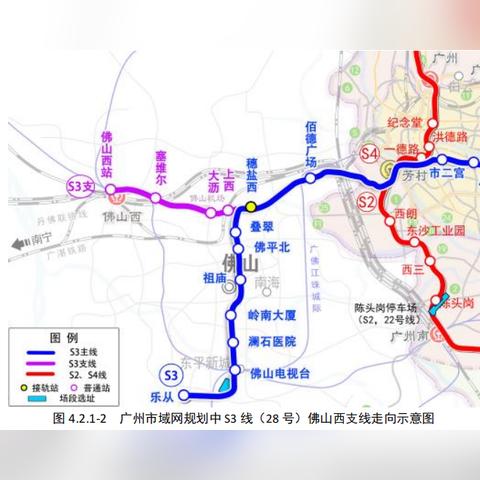 佛山市智慧新城二手房的长尾关键词有什么