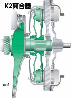 膜片弹簧离合器的膜片弹簧本身有什么作用