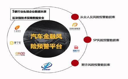 全国中高风险地区一览
 （全国中高风险地区一览地图）