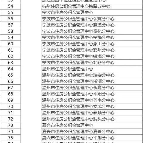 长沙公积金异地买房相关长尾关键词有哪些