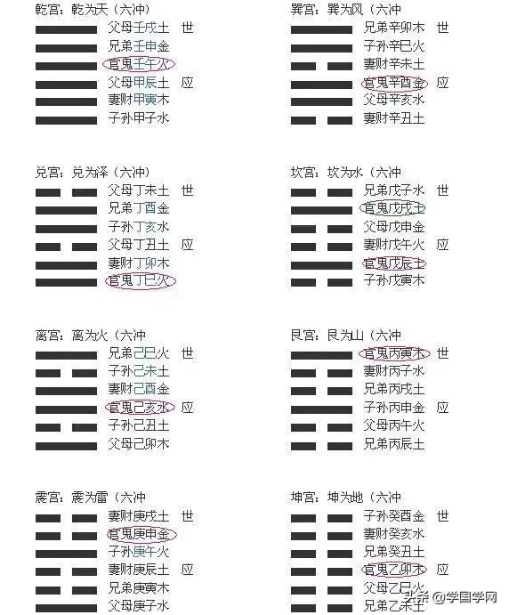 没有原神生用神怎么办（仇神被制好吗）