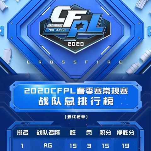 奇迹s16 gm工具相关长尾关键词有哪些