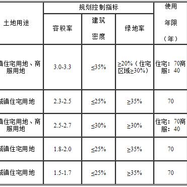 常熟市中诚苏州建设管理有限公司的长尾关键词有哪些
