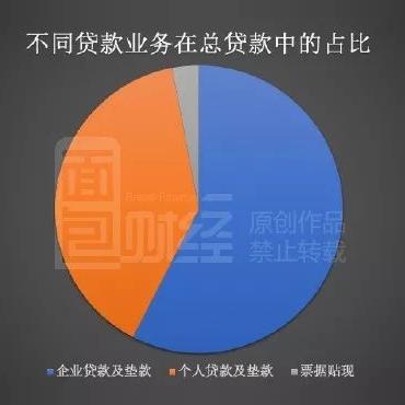 银行股继续活跃 四大行股价再创历史新高