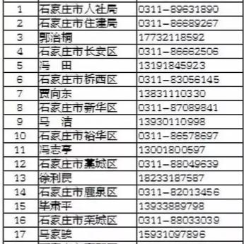 石家庄市教育惩戒的长尾关键词有什么