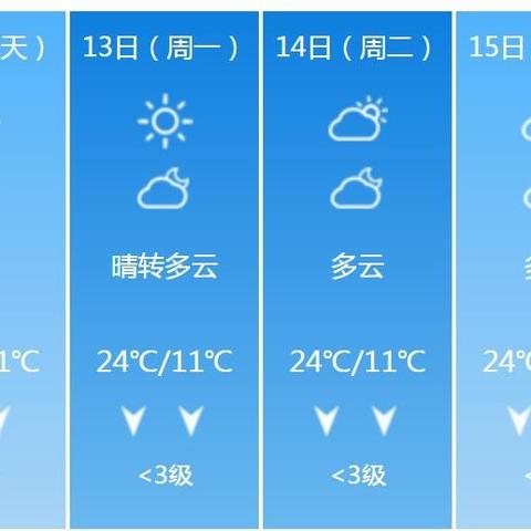 【桂林11月30日天气预报】2025年11月30日桂林天气情况