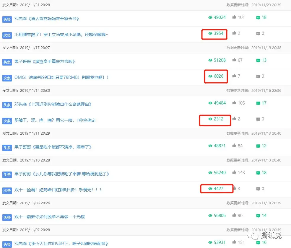 如何下载cps cps在哪下载