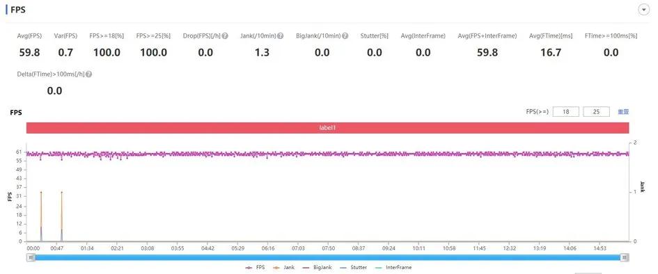 小米下载原神怎么卡顿（原神玩着玩着老是卡一下）