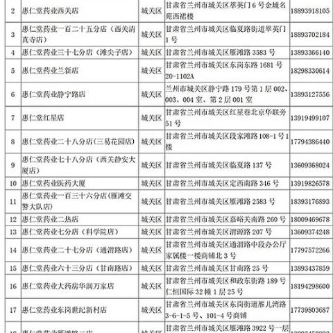 兰州市第55中在哪里