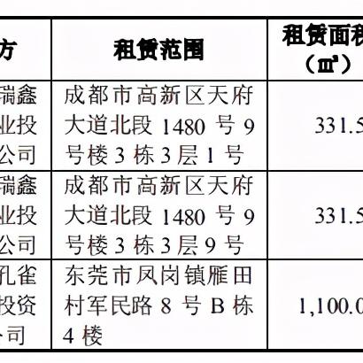 无锡市小车辆年检在哪里