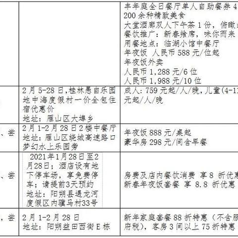 桂林市生活消费券怎么领