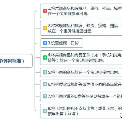 淘宝seo怎么操作推广
