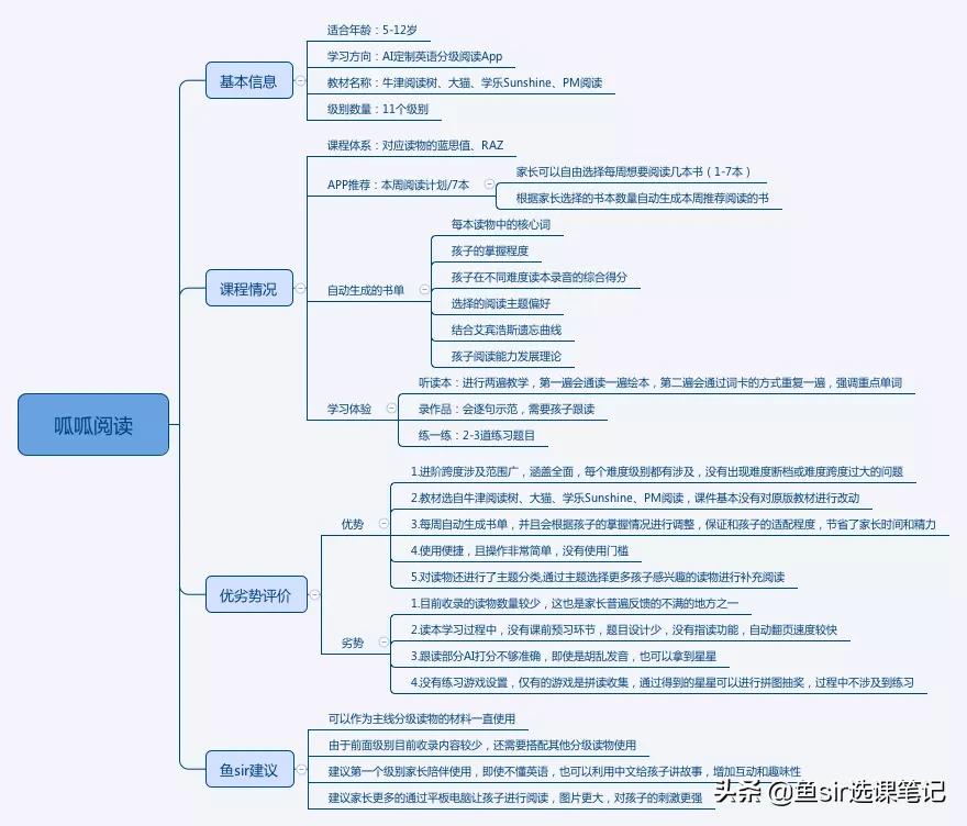 ABC大学排行榜2025：卓越教育质量背后的实力对比