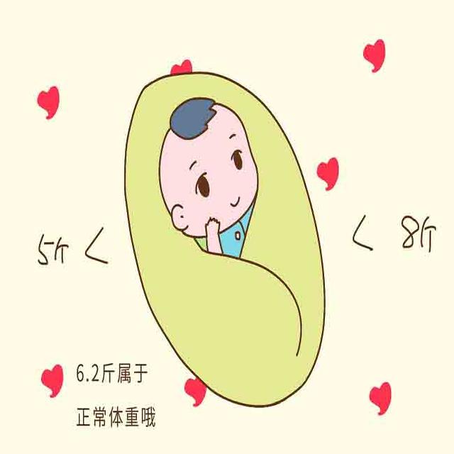 孩子出生体重多少斤合适