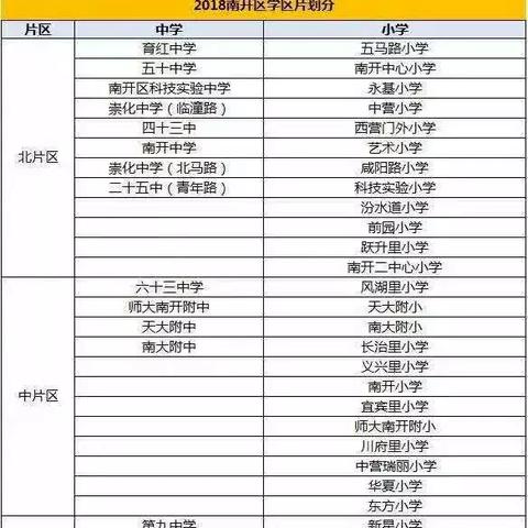 天津什么人能买公产房啊