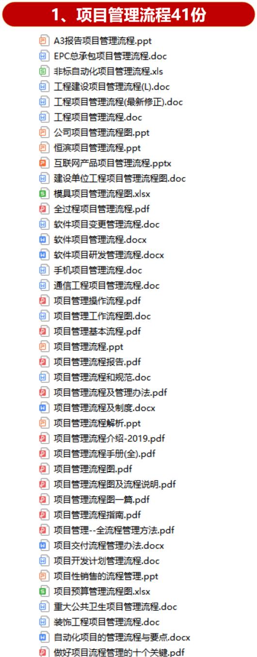工程项目立项流程？（做一项工程需要哪些流程？）