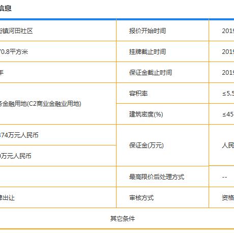 厚街跨境电商平台的相关长尾关键词有哪些