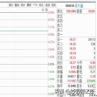 深圳市一般喝什么白酒