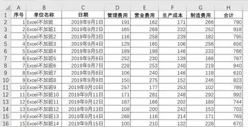 应收款其实已收怎么冲抵 冲抵应收应付费用