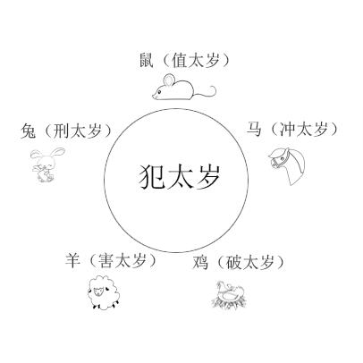 命理学书籍网站(命理书籍大全2020年)