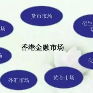 上海做保安需要哪些资质