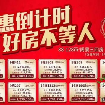 佛山市桂城房价二手的长尾关键词有什么