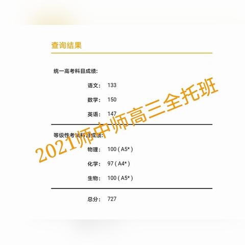 【天津美术状元】相关长尾关键词有哪些