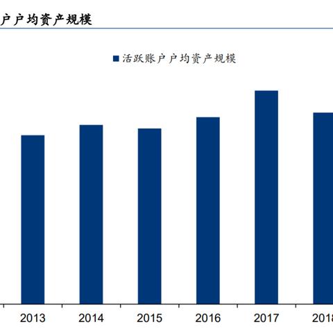 宁波财富网的长尾关键词有什么