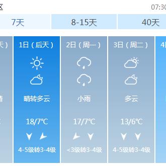 【武汉未来7天天气预报】武汉未来一周天气情况