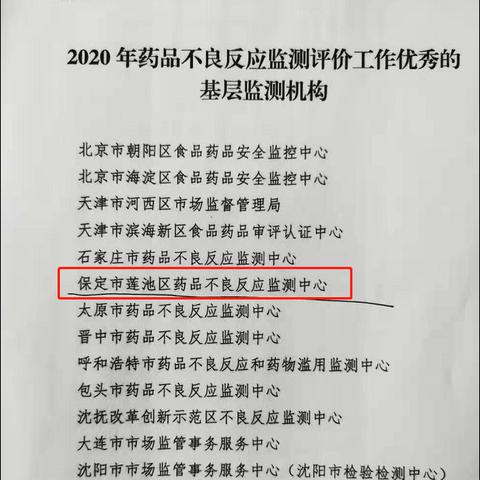 保定市批发药品电话的长尾关键词有哪些