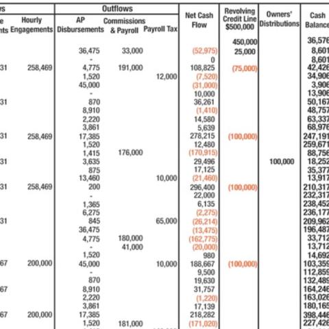 跨境电商visa收款的相关长尾关键词是那些